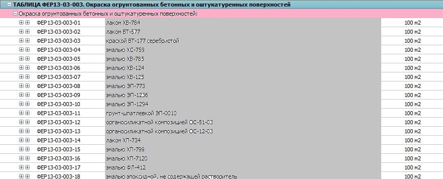 Расценки на окраску любых поверхностей в смете применяются в .